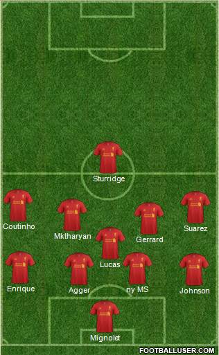 Liverpool Formation 2013