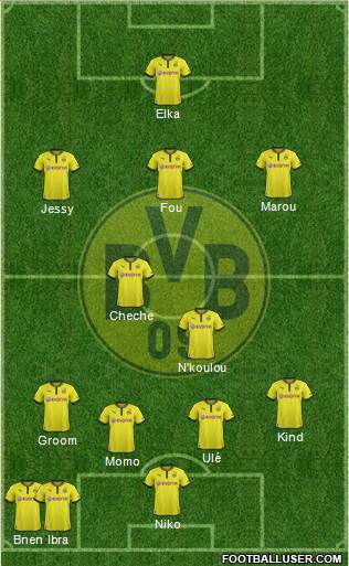 Borussia Dortmund Formation 2013
