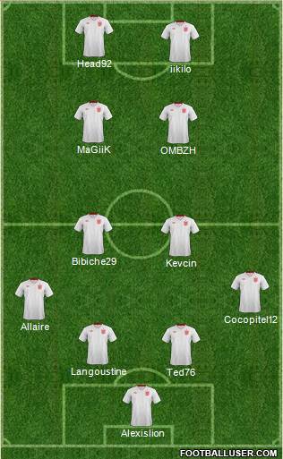 England Formation 2013