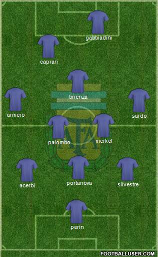 Argentina Formation 2013