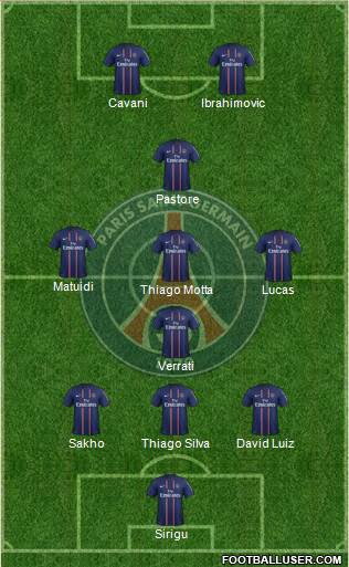 Paris Saint-Germain Formation 2013