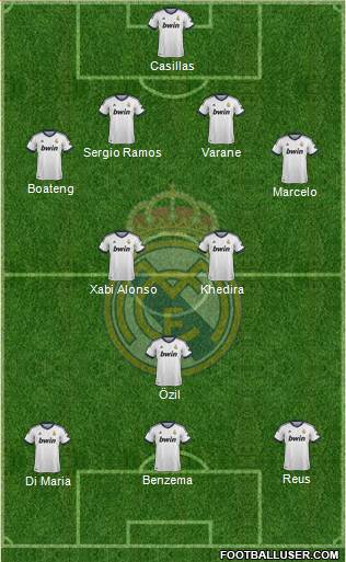 Real Madrid C.F. Formation 2013