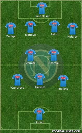 Napoli Formation 2013