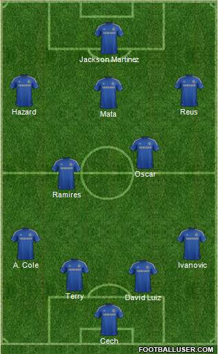 Chelsea Formation 2013
