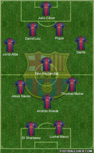 F.C. Barcelona Formation 2013