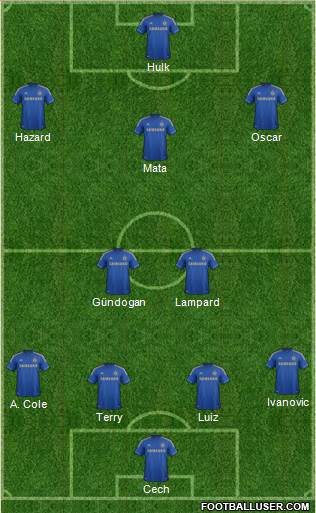 Chelsea Formation 2013