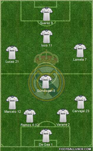 Real Madrid C.F. Formation 2013