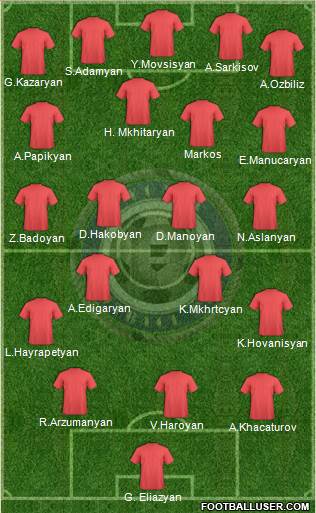 Pyunik Yerevan Formation 2013
