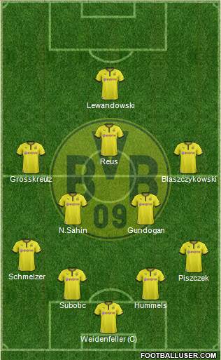 Borussia Dortmund Formation 2013