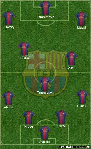 F.C. Barcelona Formation 2013