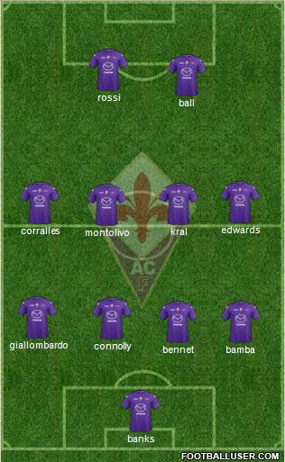 Fiorentina Formation 2013