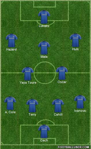 Chelsea Formation 2013