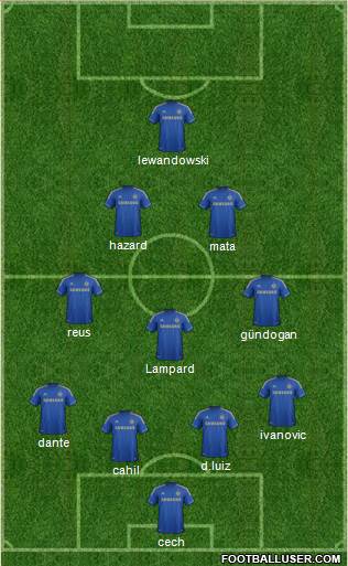 Chelsea Formation 2013