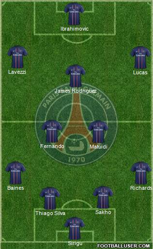 Paris Saint-Germain Formation 2013