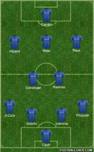 Chelsea Formation 2013