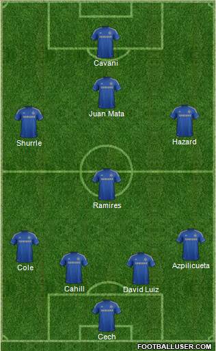 Chelsea Formation 2013