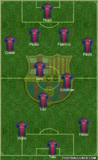 F.C. Barcelona Formation 2013