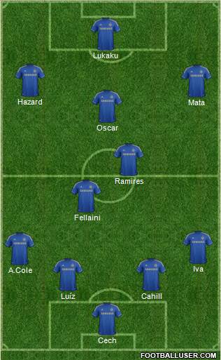 Chelsea Formation 2013