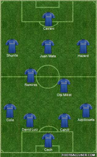 Chelsea Formation 2013
