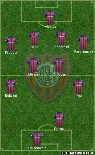 San Lorenzo de Almagro Formation 2013