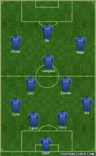 Chelsea Formation 2013