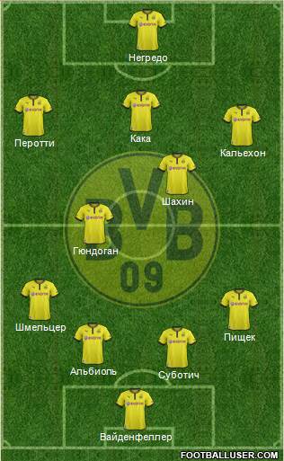 Borussia Dortmund Formation 2013