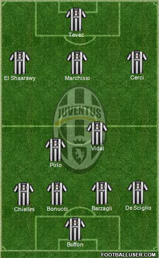 Juventus Formation 2013