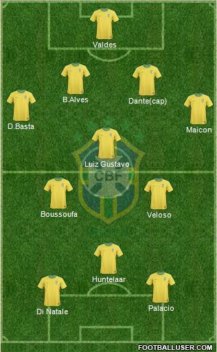 Brazil Formation 2013