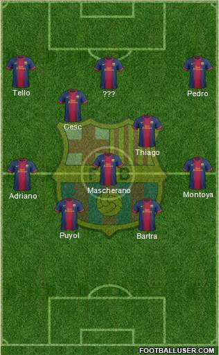 F.C. Barcelona Formation 2013