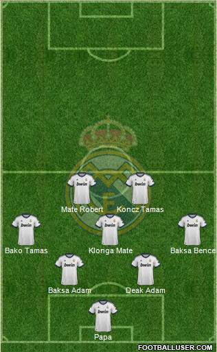 Real Madrid C.F. Formation 2013