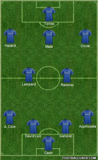 Chelsea Formation 2013