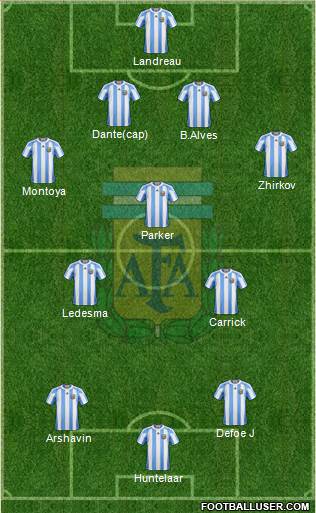 Argentina Formation 2013