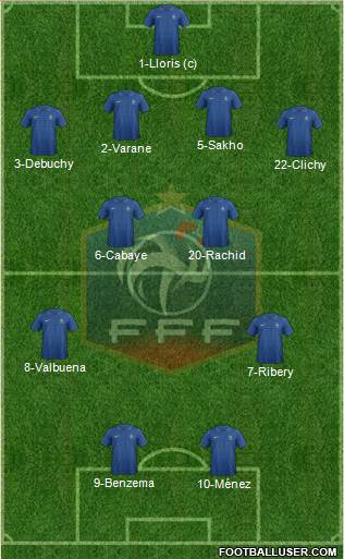 France Formation 2013