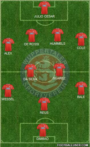 Wuppertaler SV Borussia Formation 2013