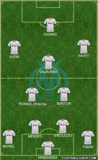 Olympique de Marseille Formation 2013