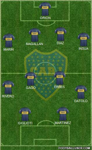 Boca Juniors Formation 2013