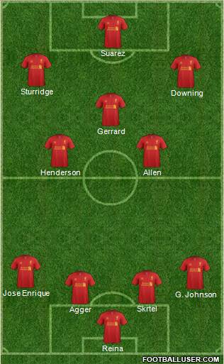 Liverpool Formation 2013