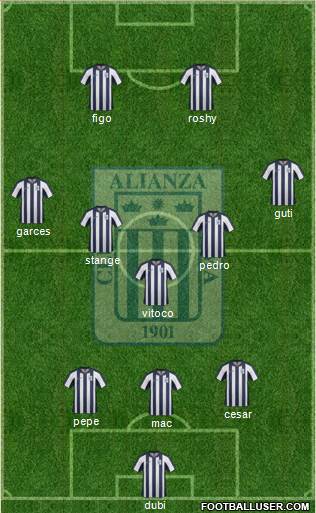 C Alianza Lima Formation 2013