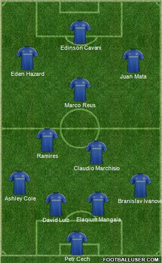 Chelsea Formation 2013