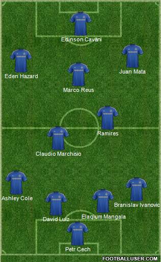 Chelsea Formation 2013
