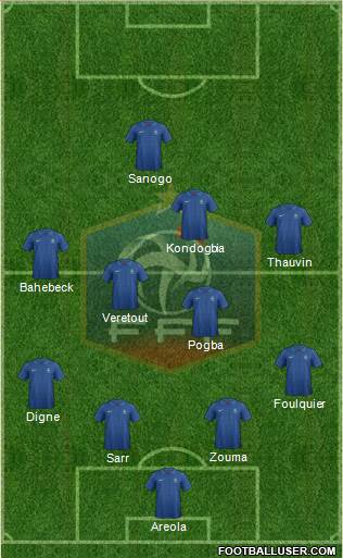 France Formation 2013