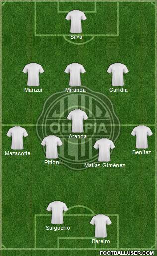 C Olimpia Formation 2013