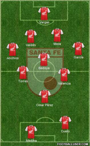 Santa Fe CD Formation 2013