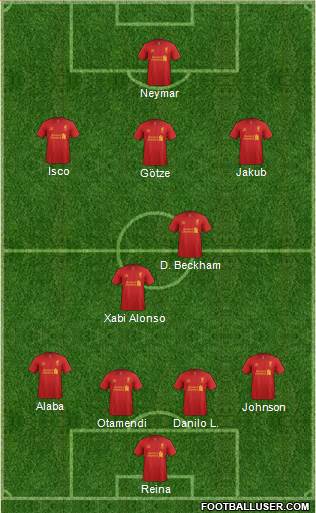 Liverpool Formation 2013