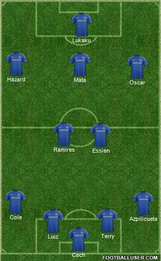 Chelsea Formation 2013