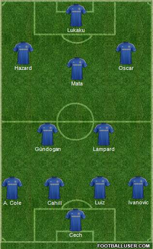 Chelsea Formation 2013