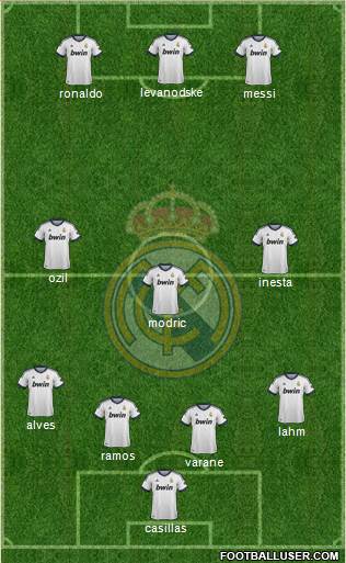 Real Madrid C.F. Formation 2013