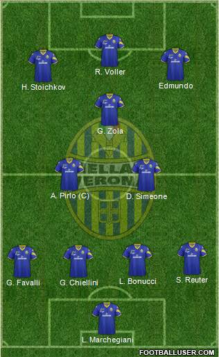 Hellas Verona Formation 2013