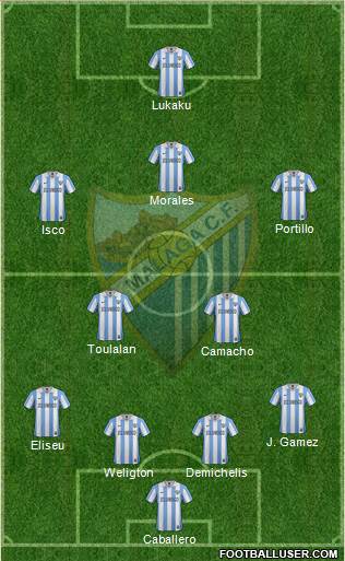 Málaga C.F., S.A.D. Formation 2013