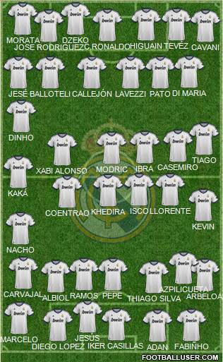 Real Madrid C.F. Formation 2013